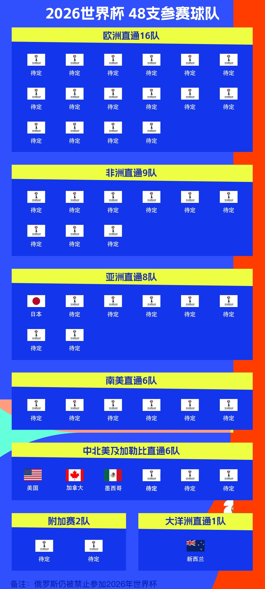 爱游戏体育入口-墨西哥队豪取胜利，成功晋级洲际杯