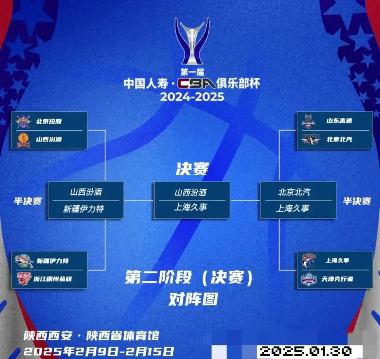 谁与争锋！球队对阵对手，角逐胜负