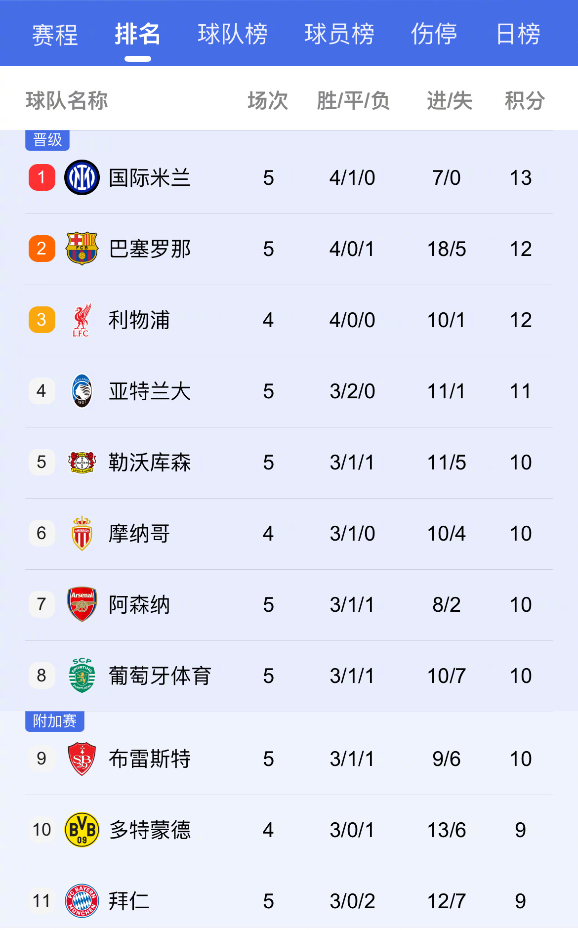 爱游戏.爱中国-曼城主帅透露球队备战策略，瞄准各项赛事冠军