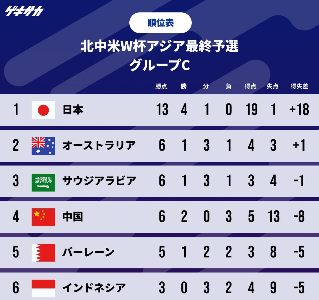 日本队全力抗衡，力争晋级半决赛