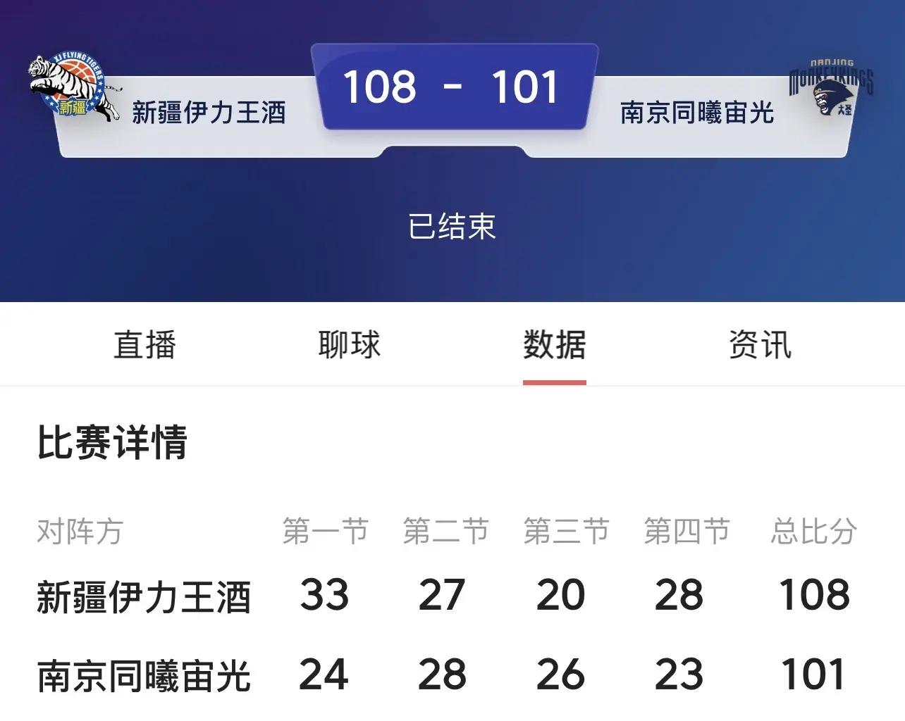 包含黑龙江队主场大胜新疆队，保持不败的词条